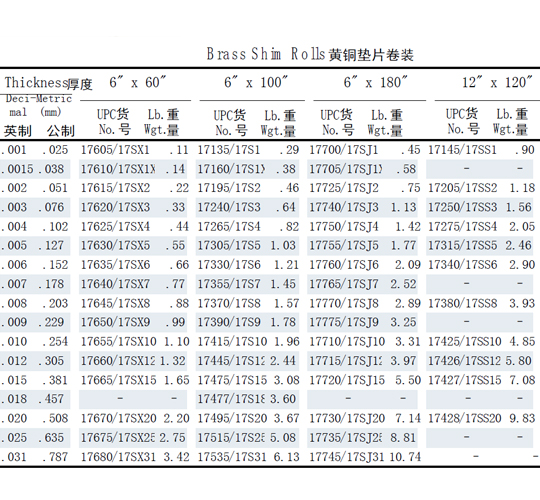 黄铜垫片