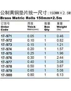 黄铜垫片