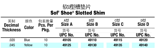 U型槽垫片