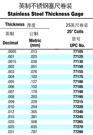 不锈钢塞尺